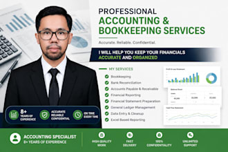 accounting and financial reporting specialist