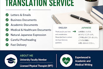 translate english letters and emails into natural japanese