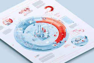 design amazon product infographic