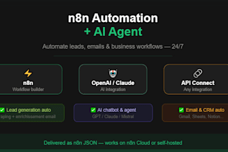 automate your repetitive tasks with n8n and ai