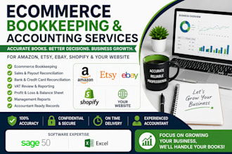 do ecommerce bookkeeping for amazon etsy ebay and shopify