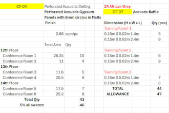 assist in preparing cost estimates and material take offs