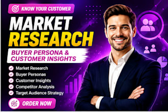 create market research, buyer persona and customer insights strategy