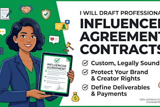 draft professional influencer agreement, brand collaboration contracts