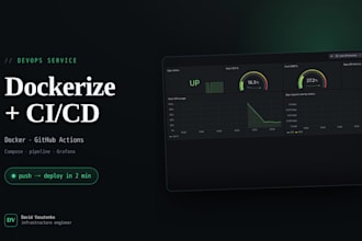 dockerize your app and build a ci cd pipeline on gitlab or github actions