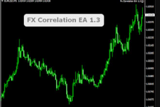 unlock ea decompile ea recompile forex ea,crack ea,source code,decompile ea file