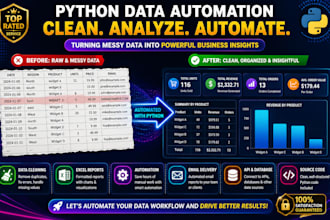 automate your excel and csv reports with python