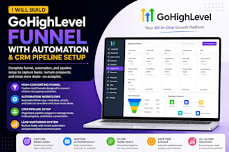 create gohighlevel funnels, podio CRM, resimpli and prophone automation