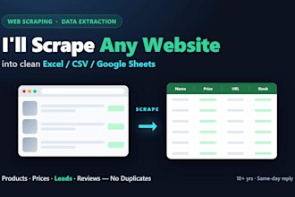 scrape any website or e commerce data into clean excel