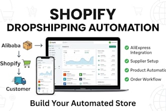 automate automation shopify dropshipping store alibaba aliexpress suppliers