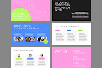 design high impact executive pitch decks and presentations