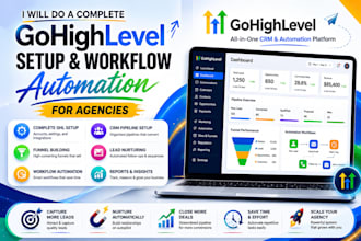build and automate gohighlevel, podio, resimpli and prophone CRM systems