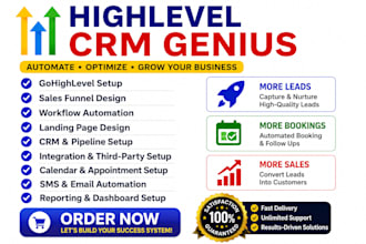 set up gohighlevel podio and profile crm automation for your business
