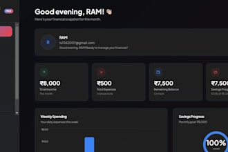 build lovable ai powered full stack websites with ai tools fast budget friendly