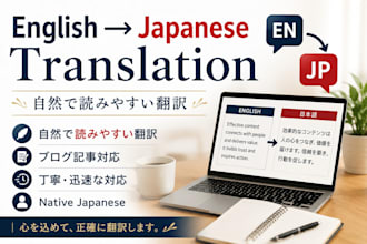 translate and rewrite your english blog posts into japanese