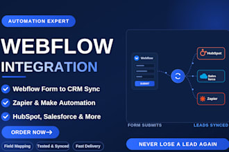 integrate webflow form to crm, hubspot, salesforce, zapier automation setup