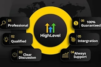 integrate gohighlevel with podio and build automated lead workflow