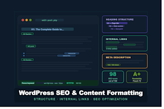 format your wordpress content with SEO structure, headings, and internal links