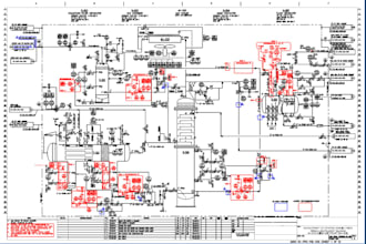 update pid based on your provided markup for feed and detail engineering