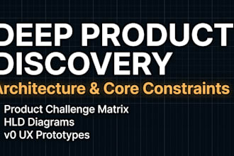 run deep product discovery to define your saas architecture