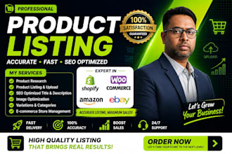 do shopify product listing