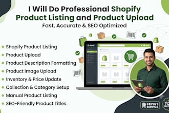 do shopify product listing