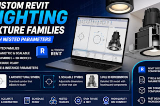 create revit lighting fixture families with nested parameters