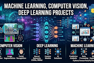 do machine learning, computer vision, deep learning projects