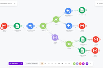 build an ai email parser and automation system using make