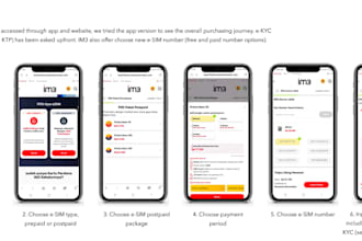 conduct market, product, and UX research for you, end to end