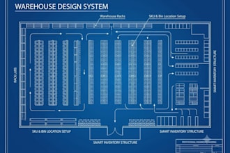 design warehouse layout, sku system and racking structure for inventory