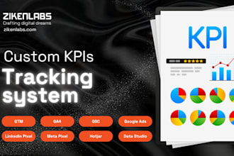 set up KPI tracking with ga4, GTM, gsc and looker studio