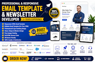design editable email template or newsletter in klaviyo, aweber, kvcore, hubspot