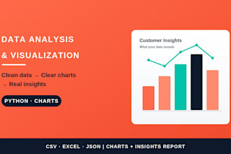 data analysis and data visualization in python with charts