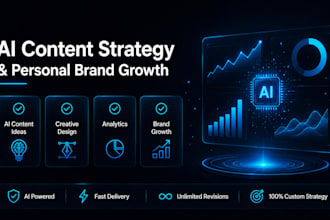 create content strategy for social media growth
