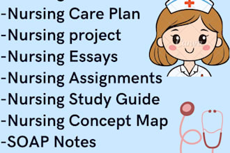 format and edit nursing case studies