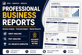 create professional business reports and financial analysis