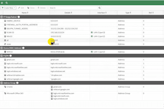 configure fortigate firewall, VPN, and network security