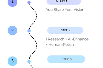 ai content writing and sales copy