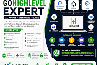 be gohighlevel expert automate prophone, resimpli, podio workflows integrations