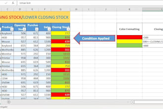 do excel data work