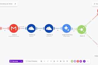 automatizaciones ia premium con make