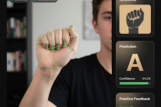 build a custom ai or machine learning model with deployment