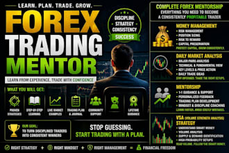 teach profitable forex trading