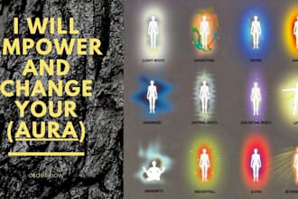 do cleanse of your aura and check its kind and do its empowerment