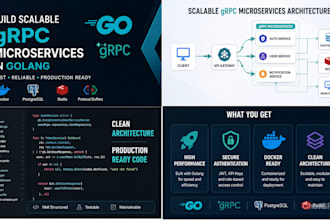 build scalable grpc microservices in golang