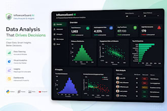 create interactive python data analysis dashboards using streamlit
