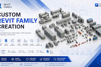 model fully parametric revit families upto lod 400