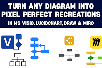 redesign and redraw any diagram professionally