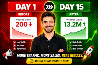 promote your website, business, share links, product to your targeted audience